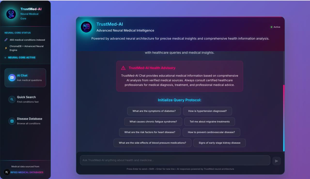 TrustMed-AI Multi-Agent RAG System
